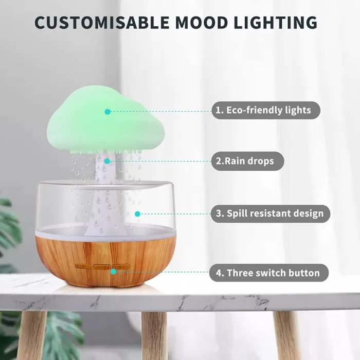 Raining Cloud Night Light Aromatherapy Essential Oil Diffuser Micro Humidifier Desk Fountain Bedside Sleeping Relaxing Mood Water Drop - Image 4